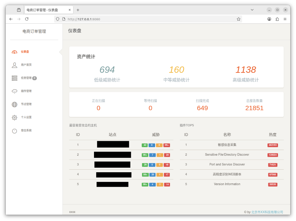 Microscan account dashboard reproduced in the joint advisory, showing scan statistics and redacted target sites.