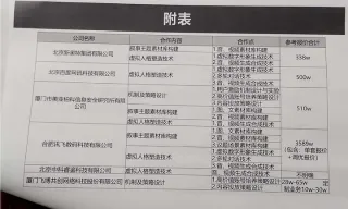 中科天玑文件：认知战的工业化图纸