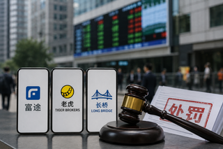 证监会处罚富途、老虎、长桥
