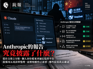 Anthropic报告披露了哪些监控活动？