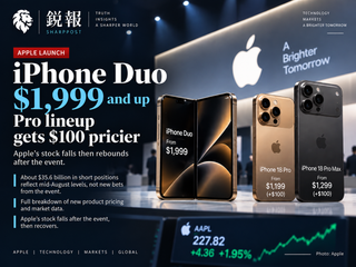 Apple unveils foldable iPhone and raises Pro prices as shares fall, then rebound
