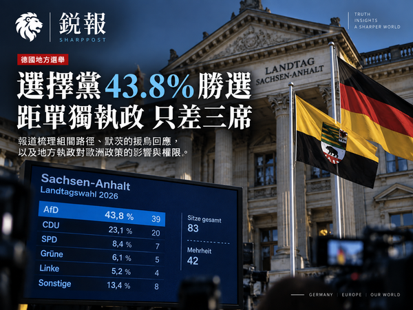 AfD’s state election victory tests Germany’s European policy