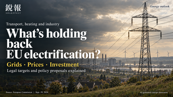 European Union, Renewable energy, Energy security, Electrification, European economy